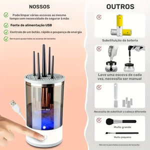Limpiador Eléctrico de Brochas